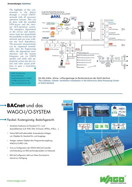 1003/09 BACnet Standard erweitert