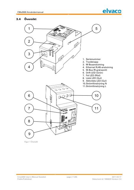 M-Bus master, GSM/GPRS, TCP/IP - Armatec AB