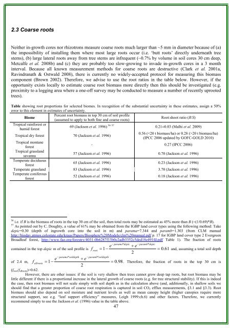 RAINFOR GEM Intensive Plots Manual (pdf) - University of Oxford