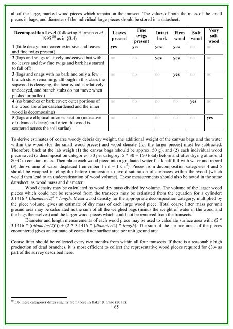 RAINFOR GEM Intensive Plots Manual (pdf) - University of Oxford