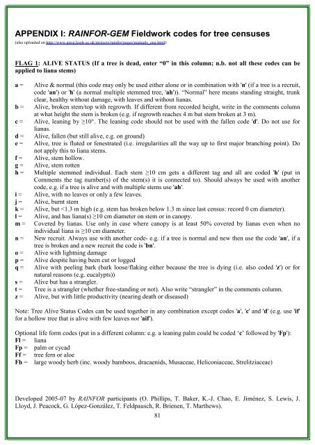 RAINFOR GEM Intensive Plots Manual (pdf) - University of Oxford