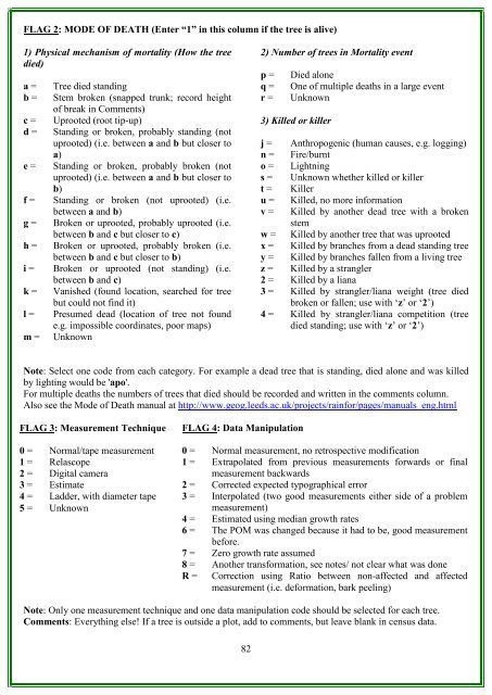 RAINFOR GEM Intensive Plots Manual (pdf) - University of Oxford