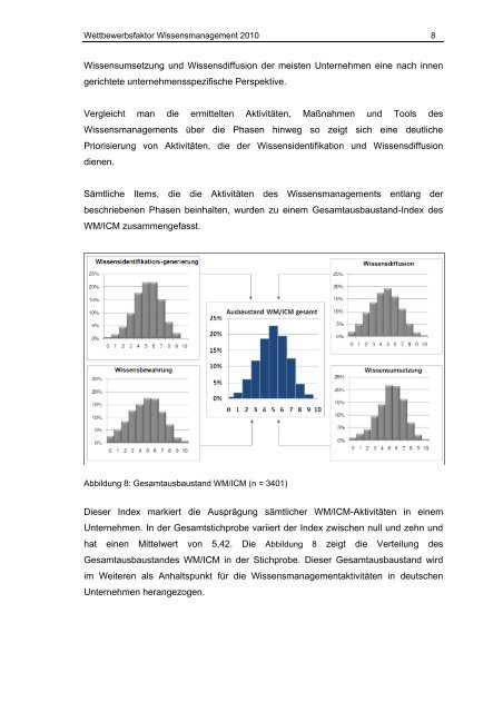 Kurzfassung der Studie - Forschung & Entwicklung