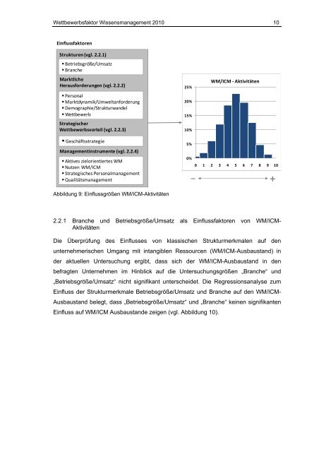 Kurzfassung der Studie - Forschung & Entwicklung