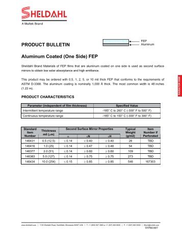 Radiator SSM.pdf - Sheldahl