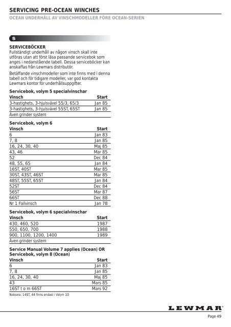 T1292 Lewmar B2304 Manual V5 TxT 2002 - Soggy Paws