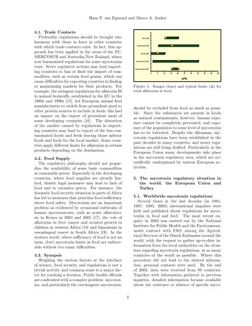 Regulations for Mycotoxins in Food: Focus on the European ... - ARI