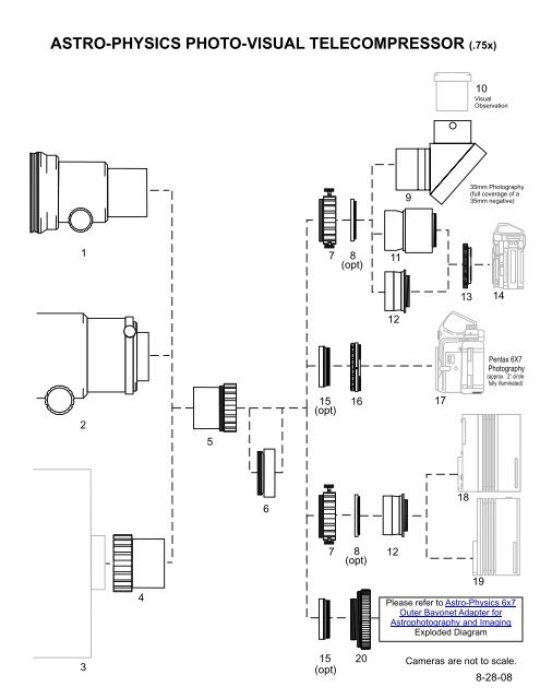 ASTRO-PHYSICS PHOTO-VISUAL TELECOMPRESSOR (.75x) AST