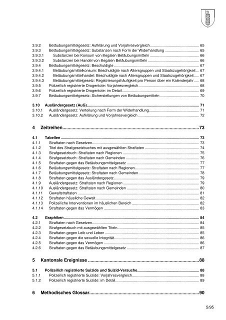 Kriminalstatistik 2011 (5913 kB, PDF) - Kantonspolizei St.Gallen