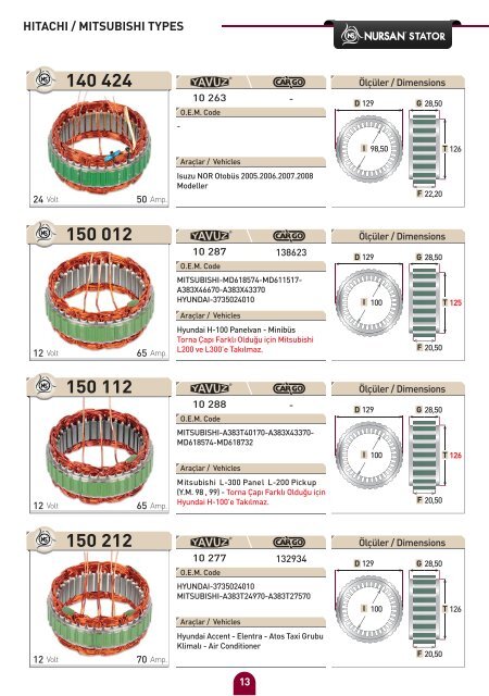 bosch type - Nursan Stator