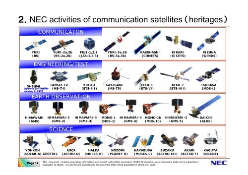 NEC space activities for telecommunication satellite system - APRSAF