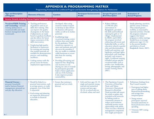 LIVELIHOOD OPTIONS FOR GIRLS: - Health Policy Initiative