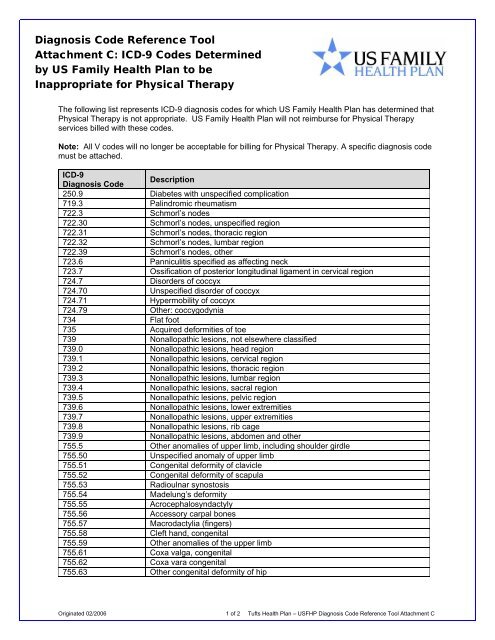 Diagnosis Code Reference Tool Attachment C - Tufts Health Plan