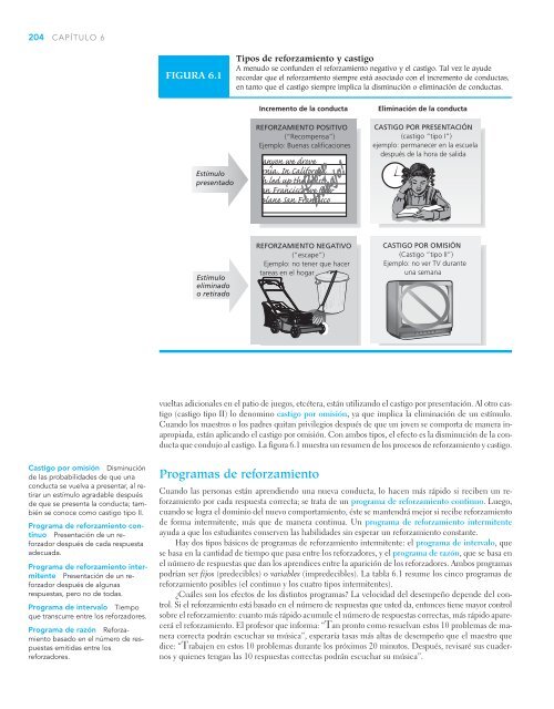 libro-psicologia-educativa