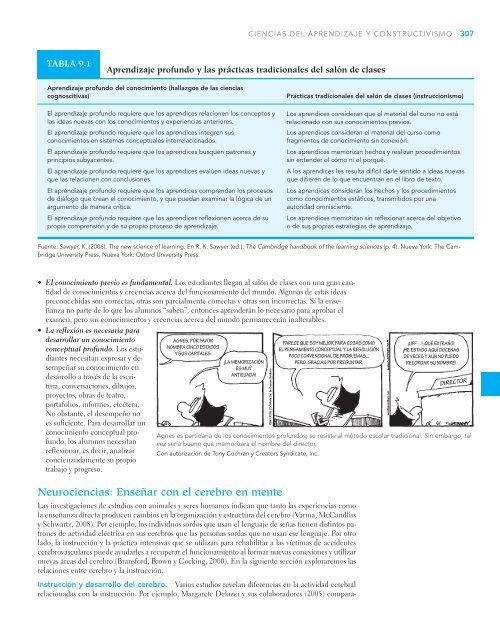 libro-psicologia-educativa