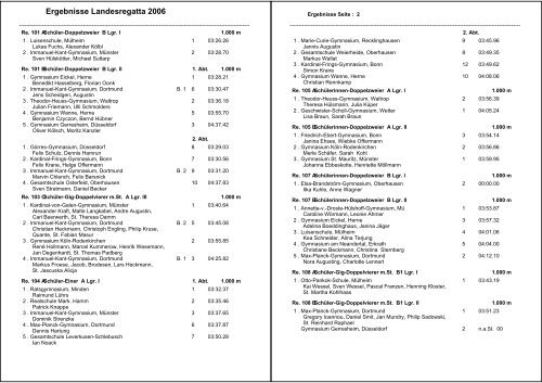 Ergebnisse Landesregatta 2006 - Regattasprecher