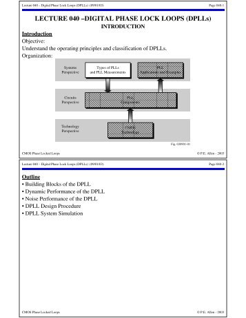 LECTURE 040 Ã¢Â€Â“DIGITAL PHASE LOCK LOOPS (DPLLs)