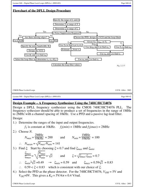 LECTURE 040 Ã¢Â€Â“DIGITAL PHASE LOCK LOOPS (DPLLs)