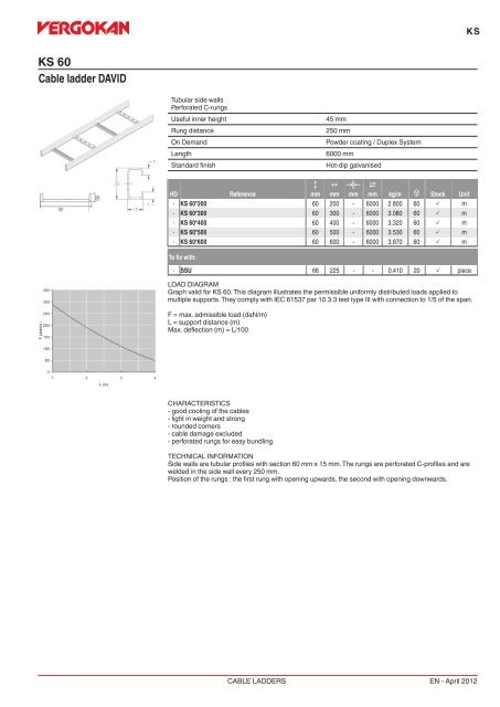 KS 60 Cable ladder DAVID - Vergokan