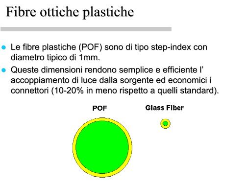 Tecniche di produzione delle fibre ottiche