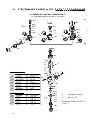 Exploded Parts Diagram - Pulse Instruments