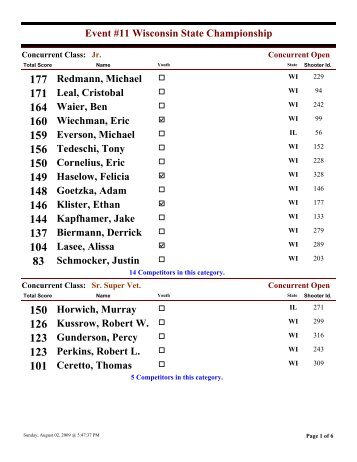 Concurrents - Wisconsin Sporting Clays Association