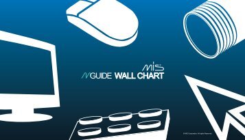 MGUIDE WallChart - Mis Implants