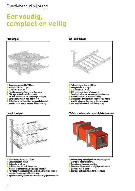 Eenvoudig, compleet en veilig - Legrand