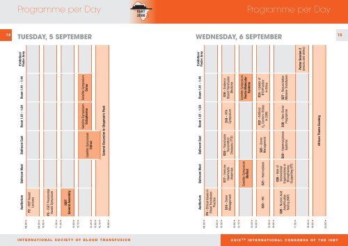 parallel sessions - International Society for Blood Transfusion