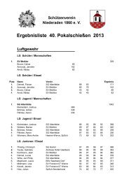 Ergebnisliste 40. Pokalschießen 2013 - Schützenverein Niederaden ...