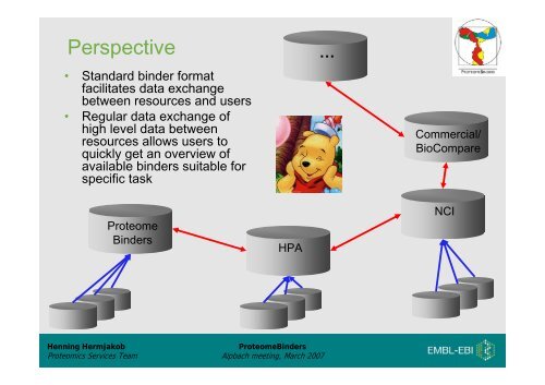 Henning Hermjakob - ProteomeBinders