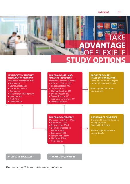 Download the International Student Guide 2013 - Curtin Singapore