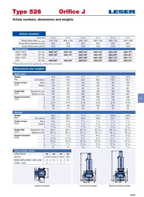 Safety valves according to API standard type 526 - Leser.ru