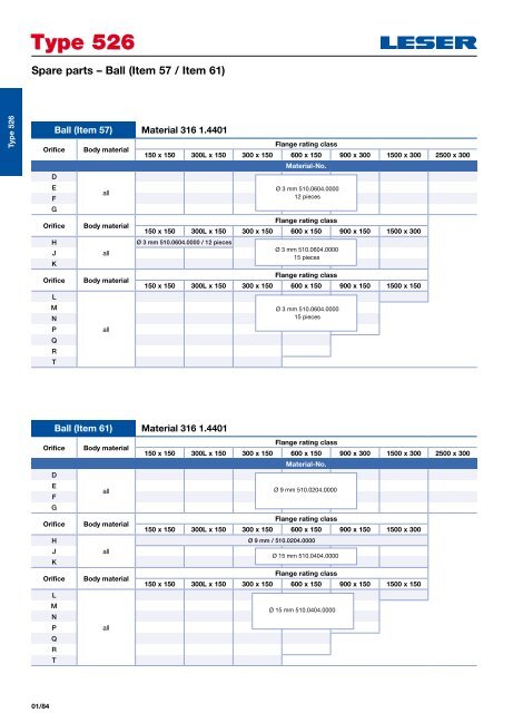 Safety valves according to API standard type 526 - Leser.ru