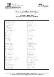 Straßenverzeichnis Weißenburg - Landkreis Weißenburg ...