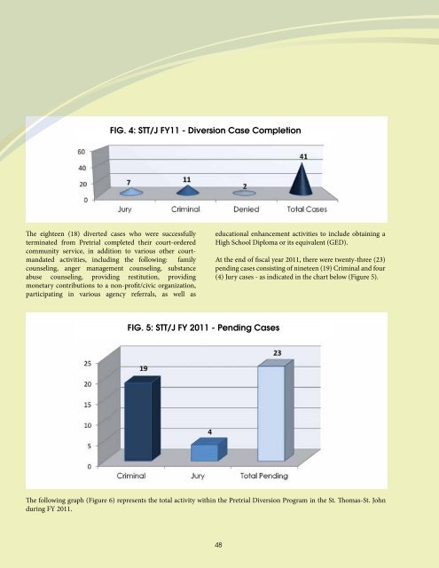 2011 Annual Report - Supreme Court of the Virgin Islands