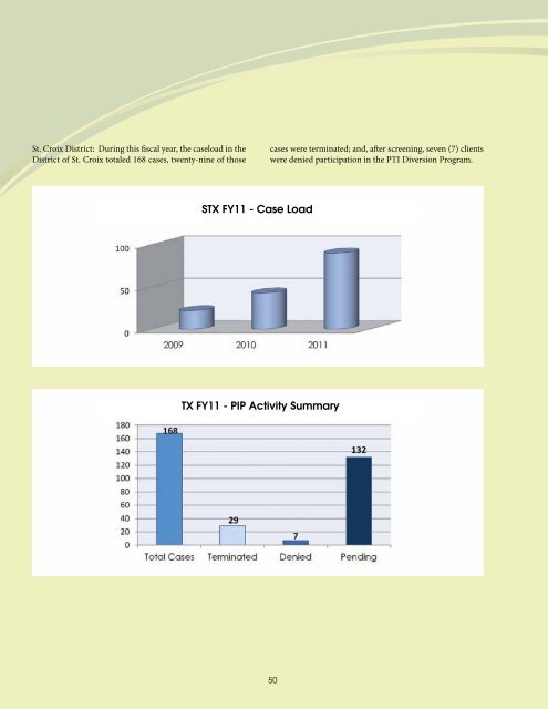 2011 Annual Report - Supreme Court of the Virgin Islands