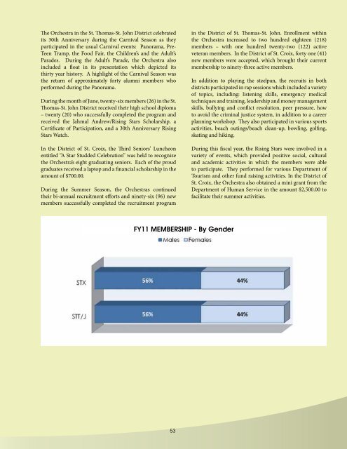 2011 Annual Report - Supreme Court of the Virgin Islands