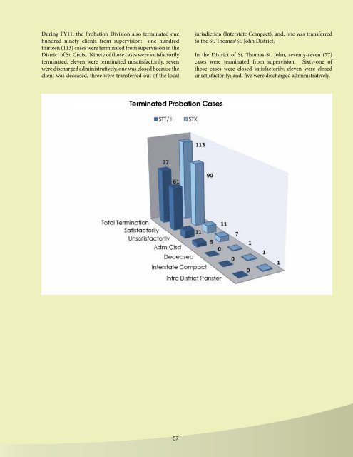 2011 Annual Report - Supreme Court of the Virgin Islands