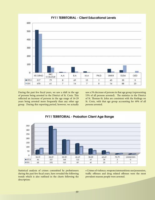 2011 Annual Report - Supreme Court of the Virgin Islands