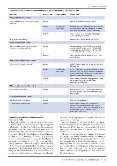 Bilaga W1404-2.2.pdf - LIF