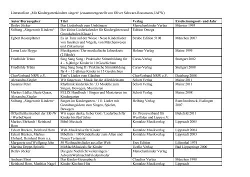 Literaturliste „Mit Kindergartenkindern singen“ - Kirchenmusik ...