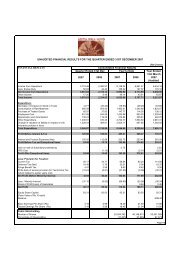 Q3 results - Aditya Birla Nuvo, Ltd