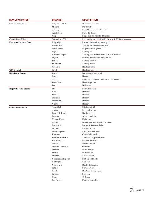 Dry Supplier Lineup - Dot Foods