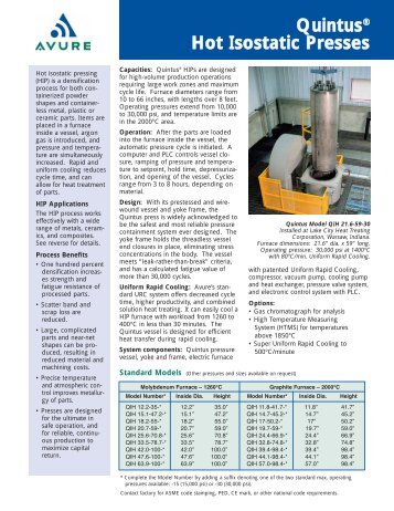 QuintusÂ® Hot Isostatic Presses - Hasmak.com.tr
