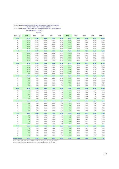 Estimaciones y proyeccion - Ministerio de EconomÃ­a