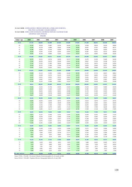 Estimaciones y proyeccion - Ministerio de EconomÃ­a