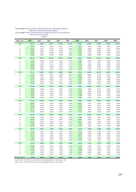 Estimaciones y proyeccion - Ministerio de EconomÃ­a