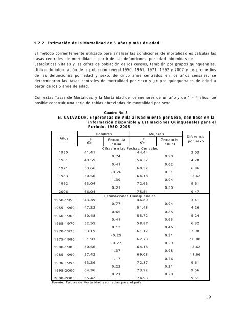 Estimaciones y proyeccion - Ministerio de EconomÃ­a