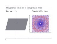 Magnetic field of a long thin wire